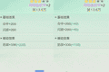 宗师之上宝物玩法技巧 宗师之上宝物玩法详解