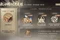 大佬平民皆能爽玩，《天下贰》老友服为何会有如此魔力？
