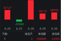 头部券商“科创属性”被重新定价，关注“牛市旗手”证券ETF（512880）