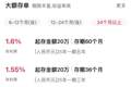 5年期大额存单重返市场，这是什么信号？