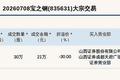 新三板基础层公司宝之钢大宗交易折价30%，成交金额21万元