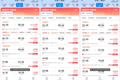 大跳水，突现“1”字头！网友：快捡漏