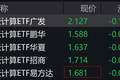 云计算概念股走弱，云计算ETF跌超5%