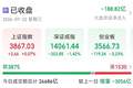 今天A股，出现新热点！