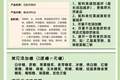 八种零食列入黑名单，医生自家孩子基本不吃，很多家庭却常常买给孩子