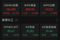 美芯片股深夜重挫，摩根士丹利警告！中国证监会“亮剑”！