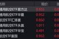通用航空概念股走高，多只通用航空相关ETF涨超2%