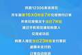 大学生们注意了！12306新增这项服务……
