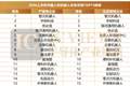 人形机器人的2026，产量狂欢与落地迷思
