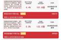 科技成长板块早盘走强，科创50ETF易方达（588080）昨日“吸金”超12亿元