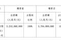 股东年内两度注资将逾10亿，汇丰人寿第五轮增资背后的资本账