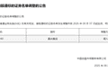 晶合集成今起成为港股通标的