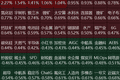 黄金、稀土概念走弱，PCB、人形机器人概念走强，长鑫科技跌1.83%，中际旭创涨2.73%｜开盘播报