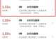 多家银行重启发行大额存单!部分产品额度告急!