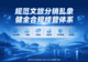 规范文旅分销乱象,启点创新、一景通、千里达、景游宝、中科智旅、易馆通健全合规经营体系