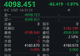 国际金价跳水!上海金跌破900元/克