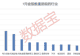 最新!7月券商金股出炉(附名单)