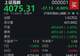 三大指数集体下挫,沪指半日下跌0.9%