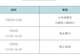 2026年北京市中考成绩今日公布!查分、网上咨询时间表来了