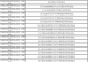 梁文锋打新长鑫科技,他身家已达2440亿元!中一签能赚多少钱?