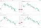 日股涨幅扩大至近3%，韩股涨幅小幅收窄至12.76%，SK海力士涨近23%，三星电子涨近20%