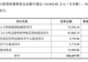 莱尔科技拟募资11.7亿元用于新能源涂碳箔等项目