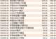 ETF规模速报 | 7月科创50ETF华夏累计净流入超403亿元，创业板ETF易方达、科创半导体ETF华夏净流入超300亿元