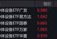 半导体概念股走强,半导体设备ETF涨约4%