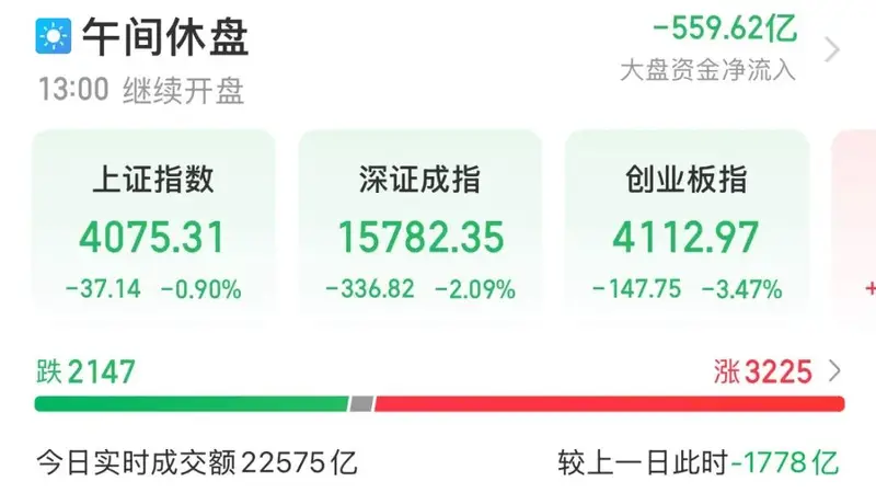 6000亿市值巨头,跌停!