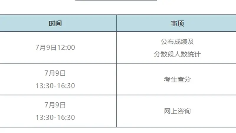 2026年北京市中考成绩今日公布!查分、网上咨询时间表来了
