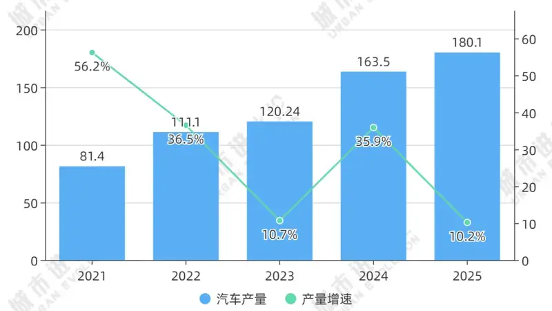 一个中部普通地级市，凭什么敢争“万亿”？