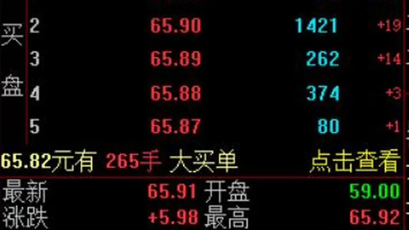 万亿龙头两分钟封板！工业富联涨停，引爆AI硬件全产业链行情