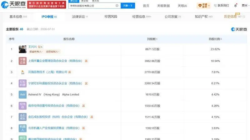 宇树科技王兴兴身价即将突破百亿