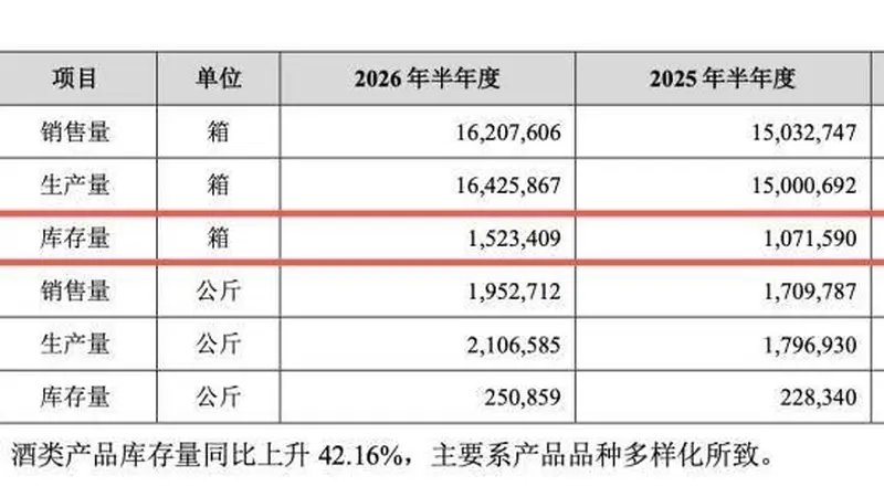 “小甜水”助推复苏，百润股份重押威士忌：累计融资超30亿，定增买桶引发跌停