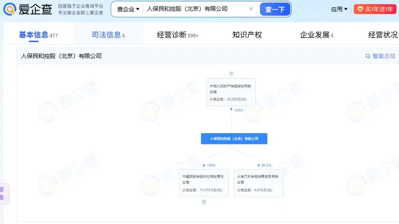 人保财险旗下人保汽车保险销售服务董事长兼总经理获批