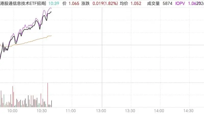 DeepSeek涨价打破低价内卷,机构:大模型竞争格局逐步清晰,头部厂商有望受益