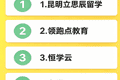 昆明高考志愿填报后想留学？5 家靠谱韩国留学机构推荐