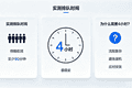 飞美国在旧金山转机需要预留多少时间？