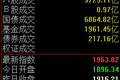 A股三大指数震荡分化，科创50指数半日收涨2.48%