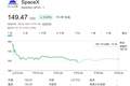 事关SpaceX，华尔街“被泼冷水”！传奇投资人：崩盘概率达90%