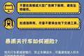 最高级别，今年首个！时隔两年发布的暴雨红色预警意味着什么？