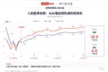 从AlphaGo到世界杯：AI再次在预测上战胜人类