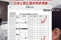 一人岗恰有一人超80分，两人岗恰有两人超80分，四人岗恰有四人超80分！“三支一扶”高分“精准断层”，真就这么巧？