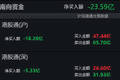 南向资金净卖出额超20亿港元