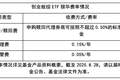 大举涌入！创业板为何受增量资金关注？