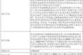 苏州绿控传动科技股份有限公司首次公开发行股票并在创业板上市提示公告