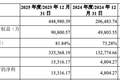 下周一申购！绿控传动发行价8.50元，募资额较原计划缩水近10亿元，发行市盈率27.56倍高于行业均值