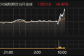 富时中国A50指数期货主力合约涨近1%
