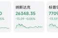 昨夜，美股存储芯片巨头跳水