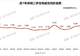 楼市半年盘点|深圳有豪宅超18万元/平方米开盘仍“日光” 机构:上半年一二手住宅成交环比涨超10%